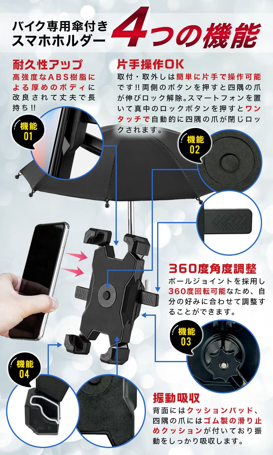 4つの機能について紹介画像